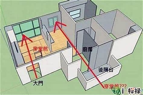 房子煞|民间生活中常见的风水住宅煞化解方法